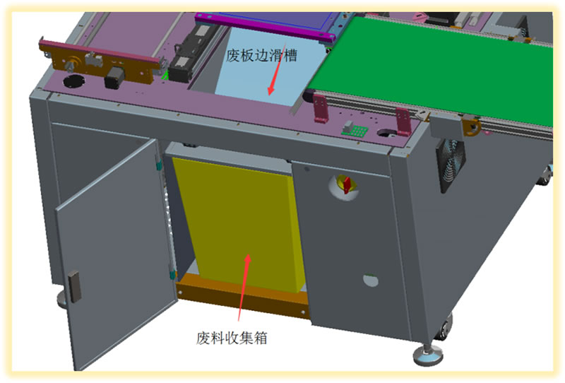 Schematic diagram of waste bin collection