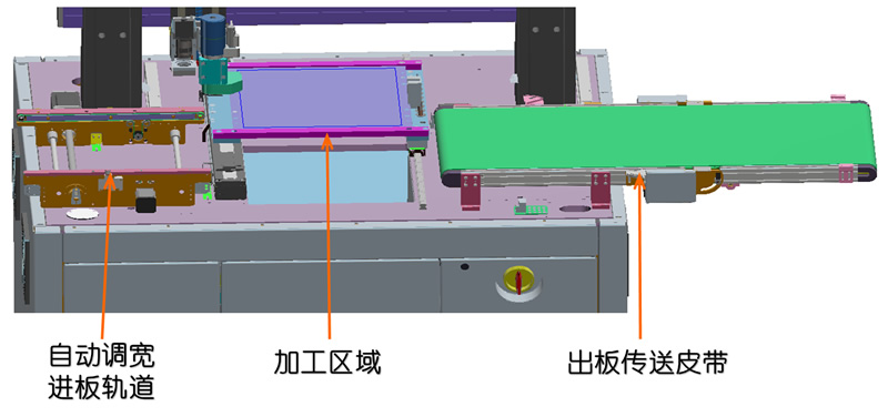 Schematic diagram of the track and belt ejection of the online adsorption milling cutter dividing machine
