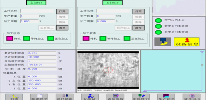 HN-5500 sub-board operating system interface