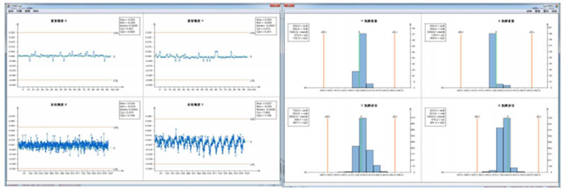 HN-DLED Dispenser CPK Test Report