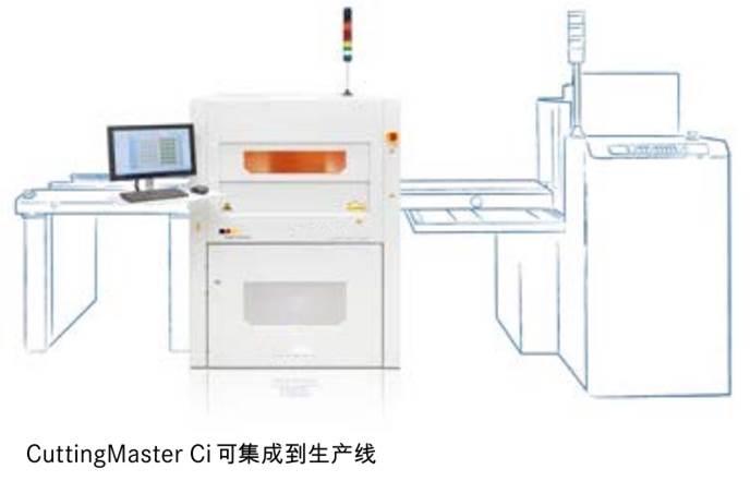 LPKF CuttingMaster 3000-高精度激光分板系统