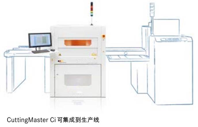 LPKF CuttingMaster 3000-High precision laser cutting system