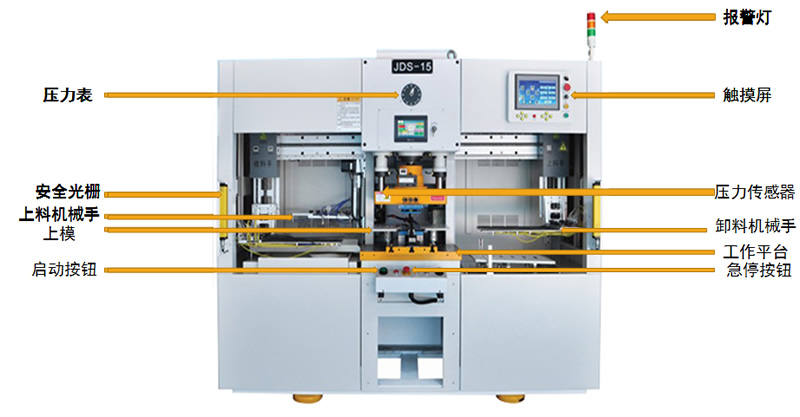 Appearance of FPC Online Servo Punching Separator