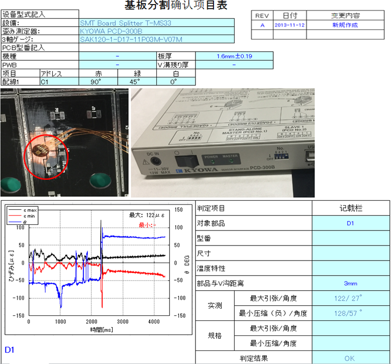 Customer's 1.6MM thick FPC board pressure test